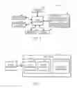 Fig. 02 - Self-measuring nonvolatile memory device systems and methods