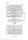Fig. 04 - Self-measuring nonvolatile memory device systems and methods