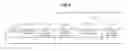 Fig. 04 - Work recording apparatus, system, program, and method preventing confidential information leaks