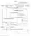 Fig. 14 - Work recording apparatus, system, program, and method preventing confidential information leaks