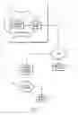 Fig. 02 - System and method of owner application control of electronic devices