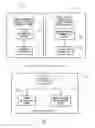 Fig. 03 - System and method of owner application control of electronic devices