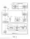 Fig. 04 - System and method of owner application control of electronic devices