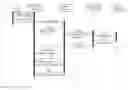 Fig. 01 - Privacy-preserving querying mechanism on privately encrypted data on semi-trusted cloud
