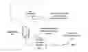 Fig. 01 - Concealing sensitive content from unauthorized users
