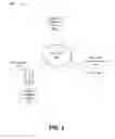 Fig. 03 - Concealing sensitive content from unauthorized users
