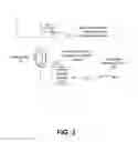 Fig. 04 - Concealing sensitive content from unauthorized users