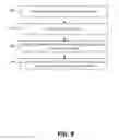 Fig. 11 - Concealing sensitive content from unauthorized users
