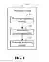Fig. 02 - MOUNTING METHOD AND SYSTEM OF EXTERNAL STORAGE DEVICE BASED ON DUAL SYSTEM