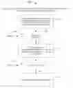 Fig. 01 - Method And Apparatus For Preventing Rollback Of Secure Data