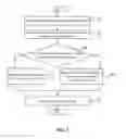 Fig. 03 - SYSTEM PROCESSING METHOD, SYSTEM PROCESSING DEVICE AND TERMINAL