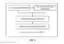 Fig. 05 - SYSTEM PROCESSING METHOD, SYSTEM PROCESSING DEVICE AND TERMINAL