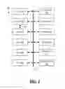 Fig. 03 - Authenticity-assured data gathering apparatus and method