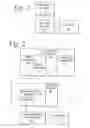 Fig. 02 - Security system for electronic device