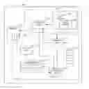 Fig. 01 - Asset protection of integrated circuits during transport