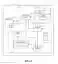 Fig. 03 - Asset protection of integrated circuits during transport