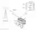 Fig. 01 - ARRANGEMENT FOR, AND METHOD OF, CONFIGURING AN RFID READER TO SCAN RFID TAGS IN COMPLIANCE WITH REGULATIONS OF A PARTICULAR REGULATORY REGION OF OPERATION