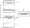 Fig. 01 - NON-ROTATIONALLY SYMMETRIC SHORT-RANGE WIRELESS TAG