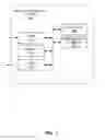 Fig. 02 - Methods and apparatus to facilitate proximity detection and location tracking