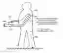 Fig. 01 - Wearable device having a fingerprint sensor