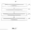 Fig. 03 - METHOD, DEVICE AND COMPUTER-READABLE MEDIUM FOR REGION RECOGNITION
