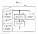 Fig. 02 - Moving body tracking method and moving body tracking device