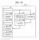 Fig. 10 - Moving body tracking method and moving body tracking device