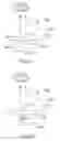 Fig. 03 - Iris recognition device, manufacturing method therefor and application thereof