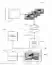 Fig. 01 - Automatic video summarization