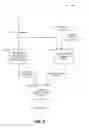 Fig. 04 - Automatic video summarization