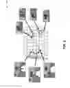 Fig. 06 - Automatic video summarization