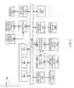 Fig. 05 - CASCADED NEURAL NETWORK WITH SCALE DEPENDENT POOLING FOR OBJECT DETECTION