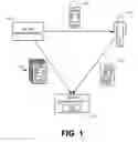 Fig. 02 - Methods and apparatus to extract text from imaged documents