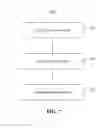 Fig. 09 - Method and device for character area identification