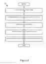 Fig. 05 - Method for product recognition from multiple images