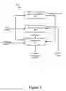Fig. 07 - Method for product recognition from multiple images