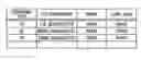 Fig. 01 - Information output method and information processing device