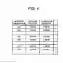 Fig. 07 - Information output method and information processing device