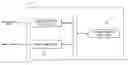 Fig. 01 - System and method for analyzing personalized characteristics