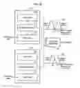 Fig. 24 - Authentication method and apparatus, and method and apparatus for training a recognizer