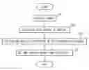 Fig. 01 - APPARATUS, METHOD AND PROGRAM FOR CLASSIFYING CROWD