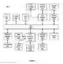 Fig. 05 - Unsupervised matching in fine-grained datasets for single-view object reconstruction