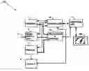 Fig. 01 - Method for stopping a print system