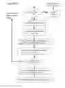 Fig. 07 - Two dimensional barcode and method of authentication of such barcode