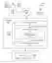 Fig. 01 - Identifying relevant content items using a deep-structured neural network