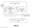 Fig. 08 - Identifying relevant content items using a deep-structured neural network