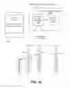 Fig. 09 - Identifying relevant content items using a deep-structured neural network