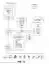 Fig. 12 - Identifying relevant content items using a deep-structured neural network