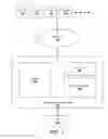 Fig. 02 - Stream-based accelerator processing of computational graphs