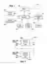 Fig. 02 - Methods and systems for power management in a pattern recognition processing system